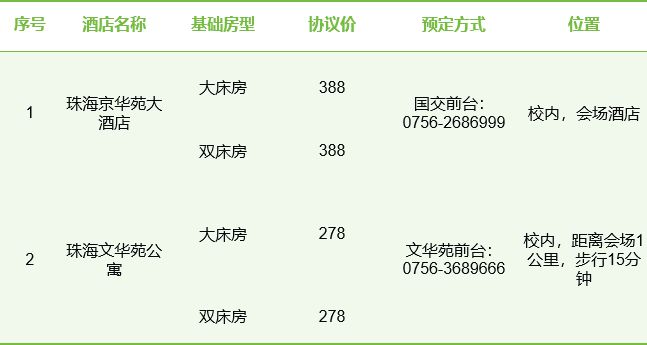 活动转载 关于召开2024自然教育学术研讨会的第一轮通知