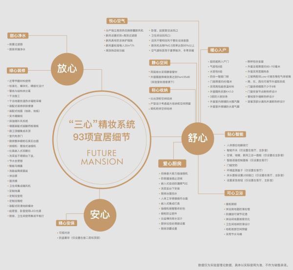 国誉未来悦售楼处-国誉未来悦官方网站-2024新首页欢迎您咨询详情(图2)
