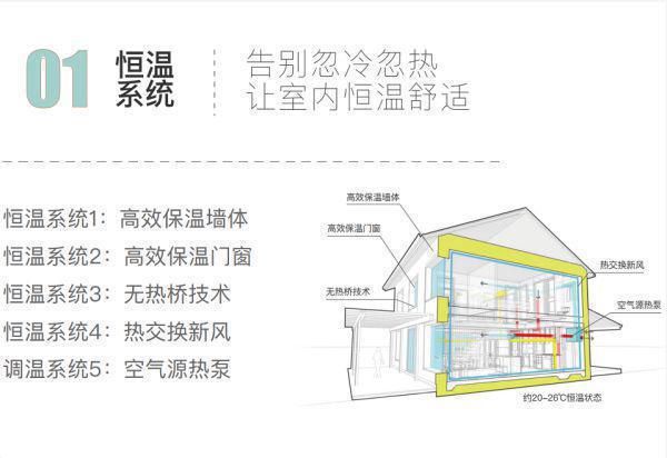 国誉未来悦售楼处-国誉未来悦官方网站-2024新首页欢迎您咨询详情(图3)