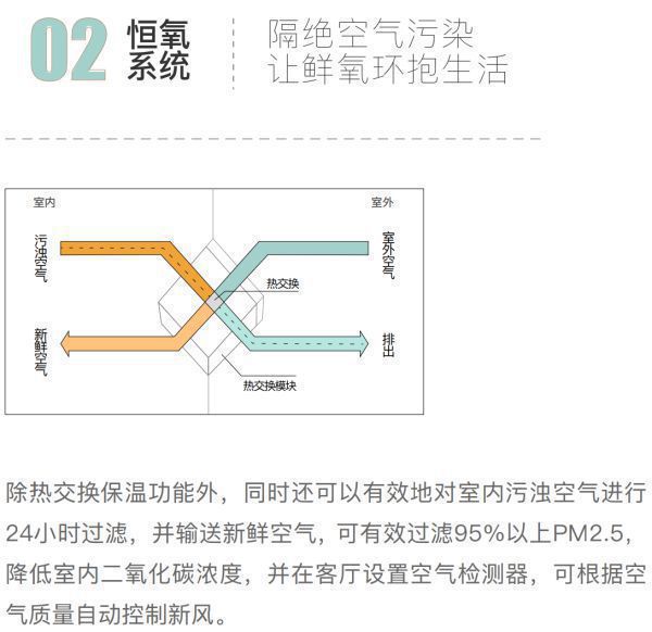 国誉未来悦售楼处-国誉未来悦官方网站-2024新首页欢迎您咨询详情(图4)