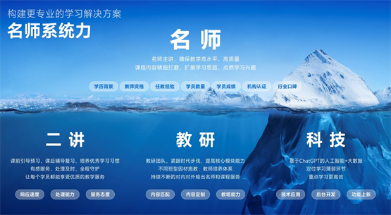 GET2024教育科技大会在京举办高途罗斌展望未来十年教培企业的机遇与挑战(图6)