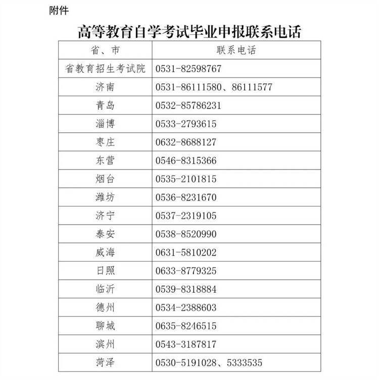 11月25日开始！山东省2024年下半年高等教育自学考试毕业申报须知来了