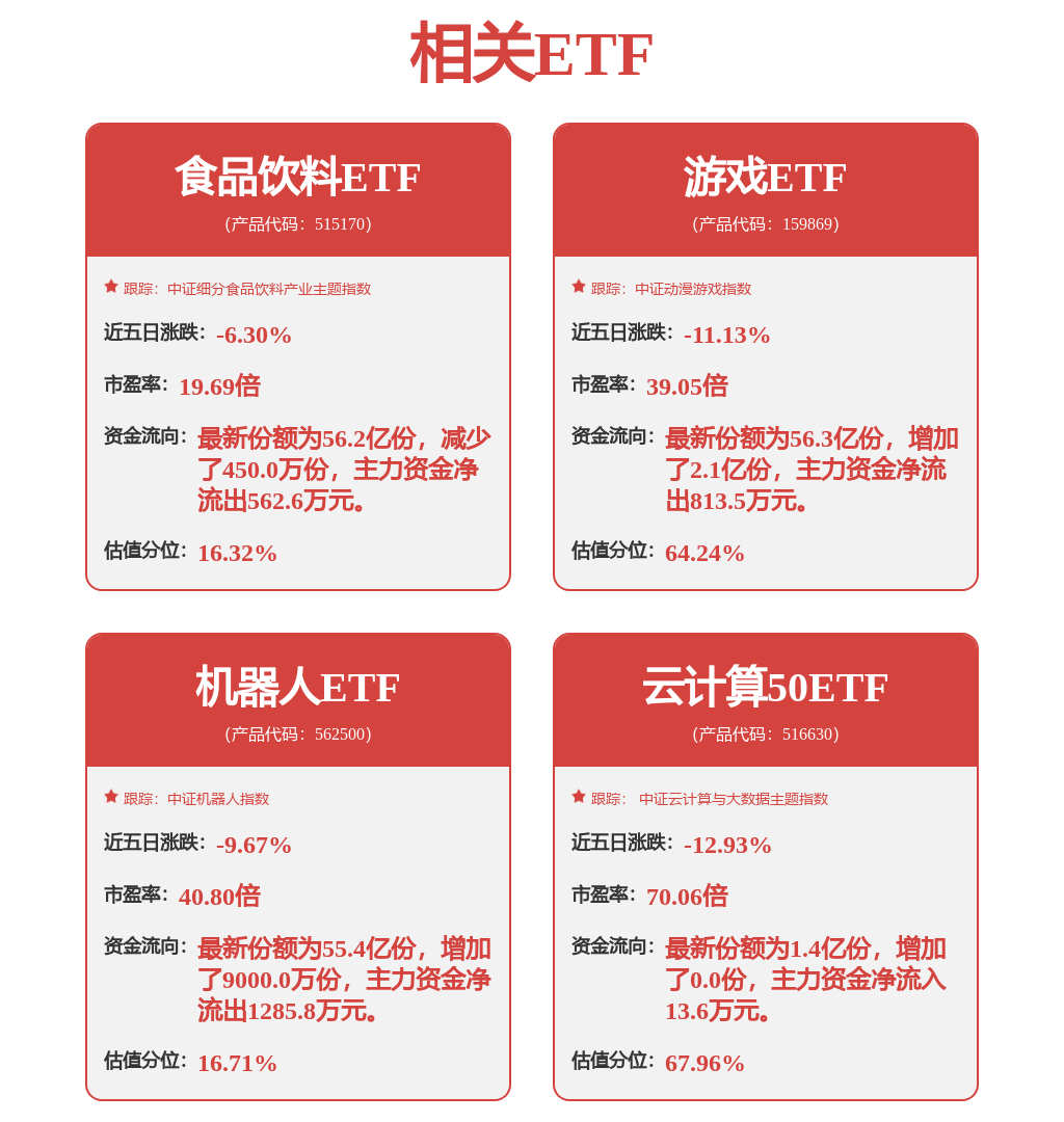 科大讯飞中标结果：广西科文招标有限公司广西壮族自治区2024年义务教育质量监测信息化系统服务项目采购(GXZC2024-C3-006477-KWZB)成交结果公告